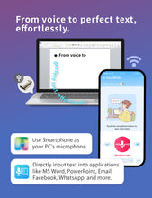 Load image into Gallery viewer, AI VoiceWriter ─ SPEECH-TO-TEXT Transcription Solution For WIN/MAC | Voice Typing For PCs
